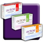 Actos Side Effects