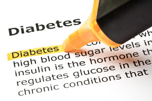 SGLT2 inhibitors diabetes treatment