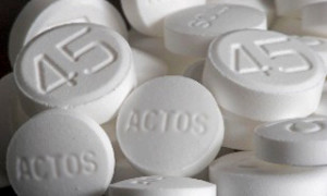 Actos pills